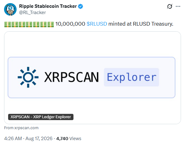 XRP News - RLUSD Minted on XRP Ledger | Source: Ripple Stablecoin Tracker (X)