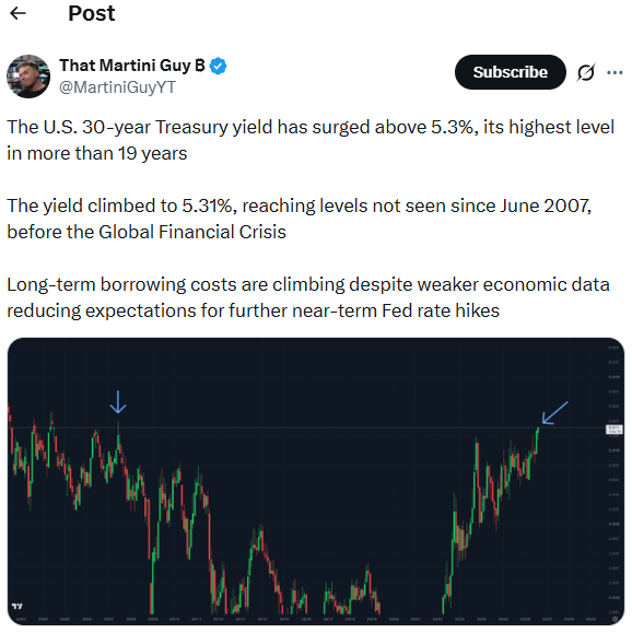 US Treasury Yield News | Source. X