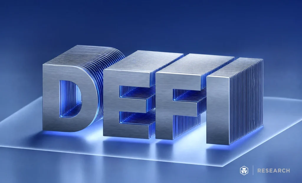 DeFi & L1L2 — 📈 RWA-focused markets lead trading on Hyperliquid; Uniswap introduces Permissioned Pools for regulated RWAs