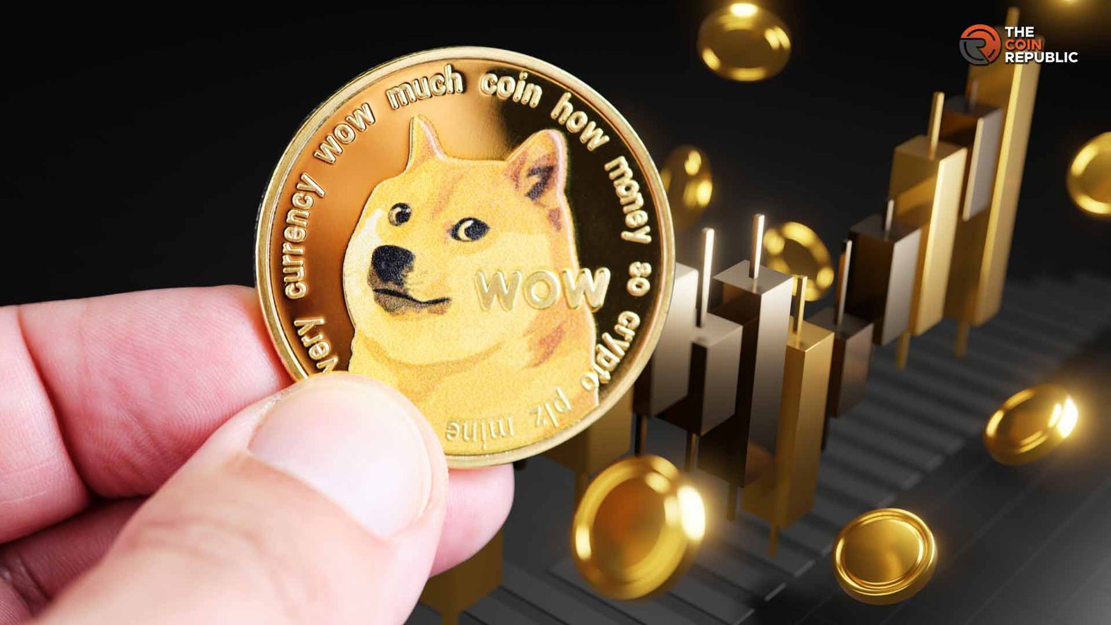 dogecoin doge price memecoin