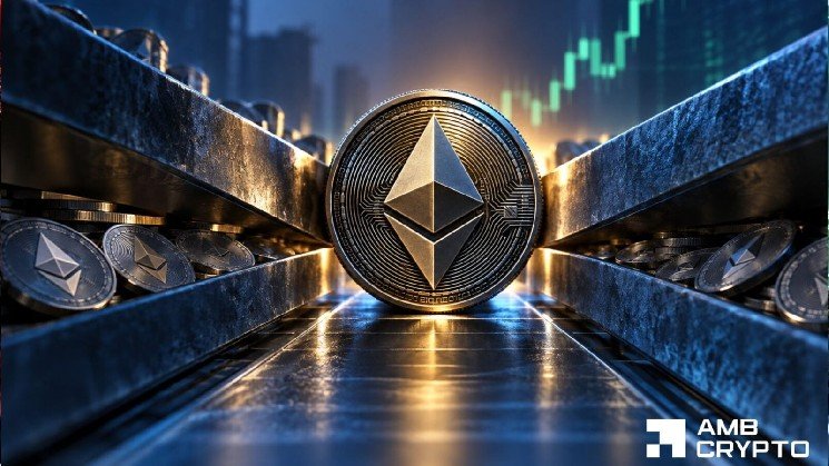 Ethereum’s Binance reserves hit a 3 month low Ethereum’s Binance reserves hit a 3 month low
