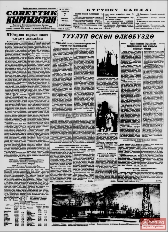 The Journalistic Activities of M. Abdukarimov and S. Sasykbaev