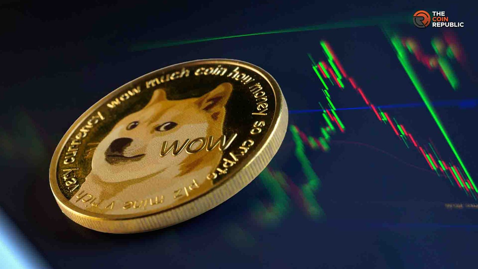dogecoin doge price