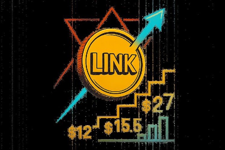Can LINK Break Toward $27 After 50% Surge? Can LINK Break Toward $27 After 50% Surge?