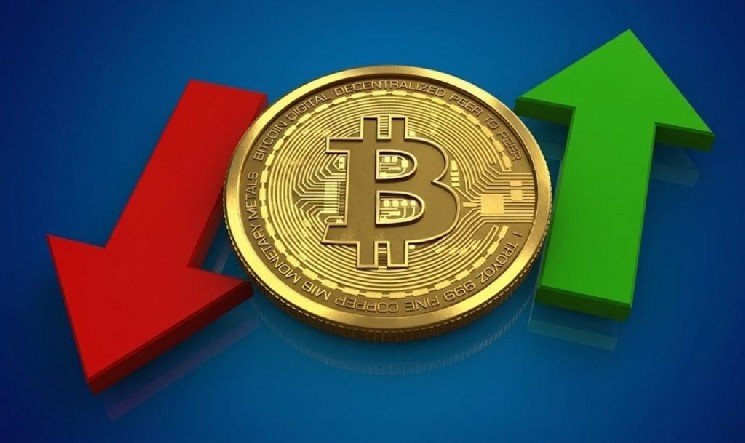 Bitcoin Volatility Continues After Fed Interest Rate Hike! Here Are the Key Support Levels According to Analysts Bitcoin Volatility Continues After Fed Interest Rate Hike! Here Are the Key Support Levels According to Analysts