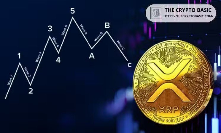 Two More Major Waves Remain Before XRP Bear Market Ends Two More Major Waves Remain Before XRP Bear Market Ends