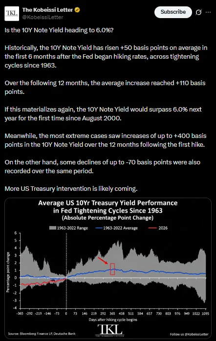 CRYPTO