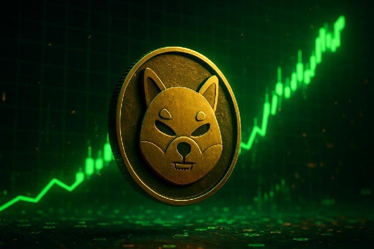 Shiba Inu Today Sends Mixed RSI Signals as $2.689T Market Cools Shiba Inu Today Sends Mixed RSI Signals as $2.689T Market Cools