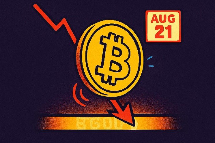 Bitcoin Price Pullback Drops 3.3%, Testing $64,000 Support Bitcoin Price Pullback Drops 3.3%, Testing $64,000 Support