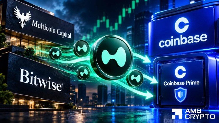 Institutions deposit $33M in Hyperliquid to Coinbase: Is a HYPE sell Institutions deposit $33M in Hyperliquid to Coinbase: Is a HYPE sell