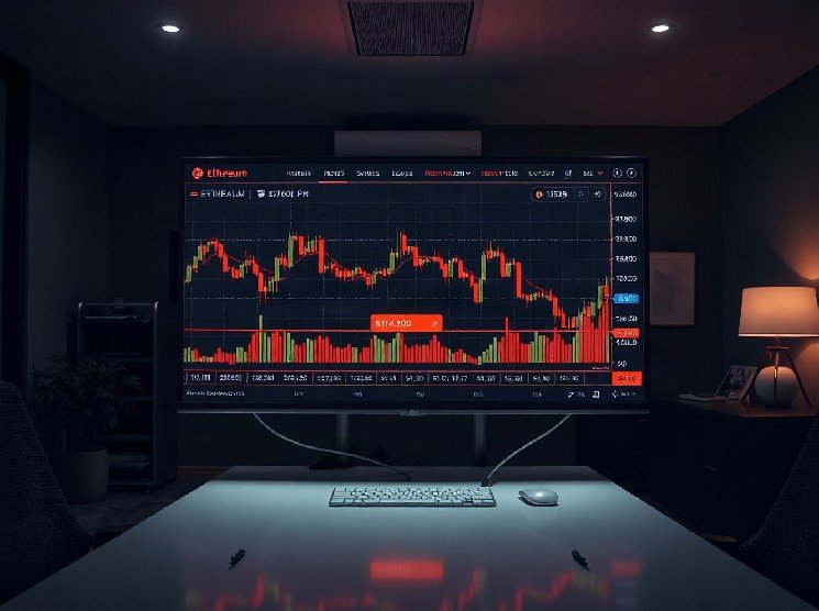 Machi Big Brother trims ETH, BTC longs as liquidation prices loom Machi Big Brother trims ETH, BTC longs as liquidation prices loom