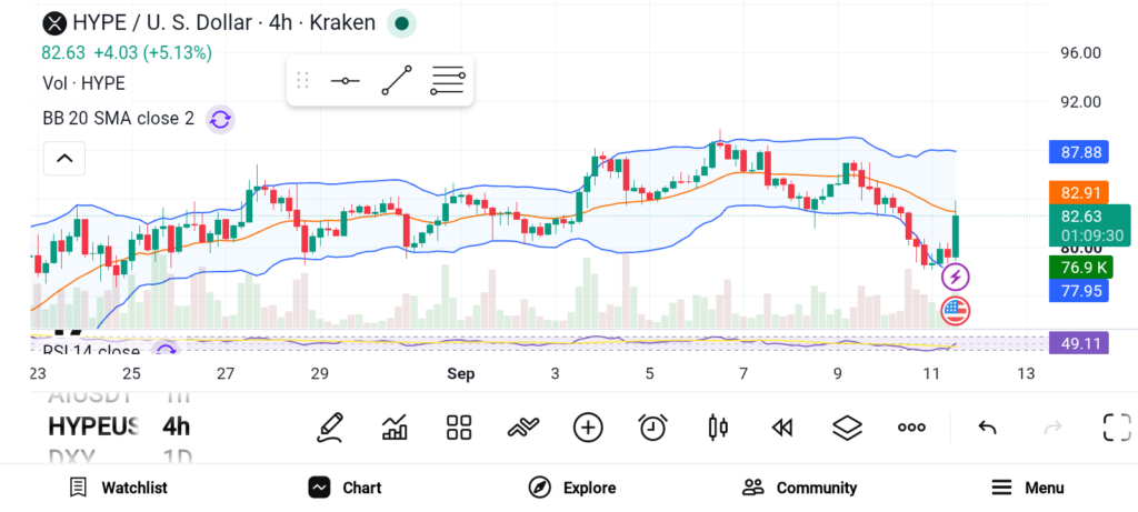Top 3 Altcoins To Buy Now as Altcoin Season Index Jumps image 2