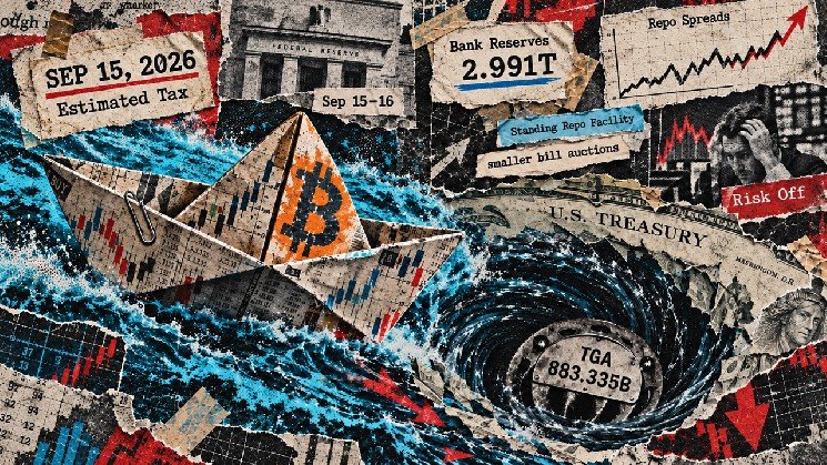 Another Bitcoin liquidity test arrives with Tuesday’s US tax deadline Another Bitcoin liquidity test arrives with Tuesday’s US tax deadline