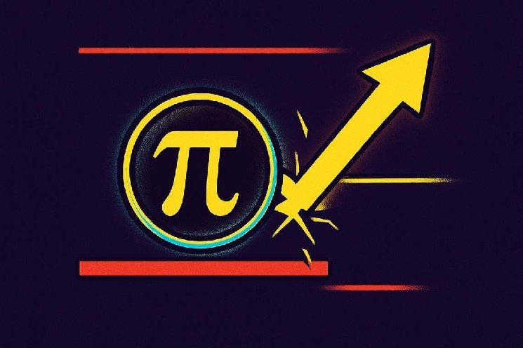 Pi Network price rally hits 4.81%, doubling Bitcoin’s weekly gain Pi Network price rally hits 4.81%, doubling Bitcoin’s weekly gain