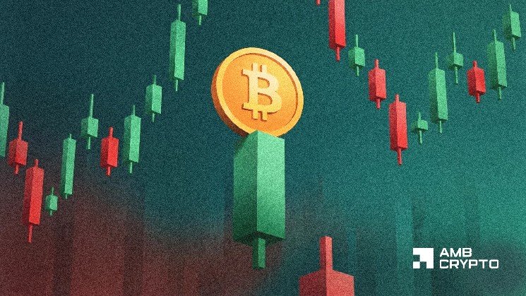 Analyzing Bitcoin’s rally as Waller’s Fed stance makes rate call a 50 Analyzing Bitcoin’s rally as Waller’s Fed stance makes rate call a 50