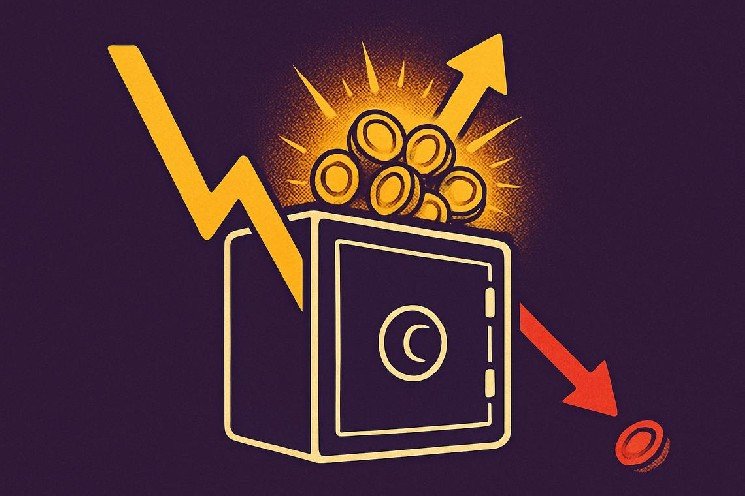 Cryptocurrency market trends surge 17.6% to $2.70 trillion in rates rally Cryptocurrency market trends surge 17.6% to $2.70 trillion in rates rally
