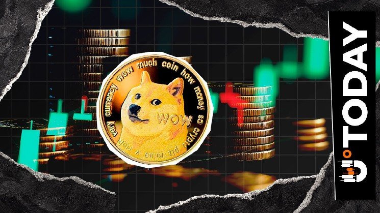 Dogecoin’s Ten-Cent Dream Nears Reality as Price Secures Key Breakout Dogecoin's Ten-Cent Dream Nears Reality as Price Secures Key Breakout