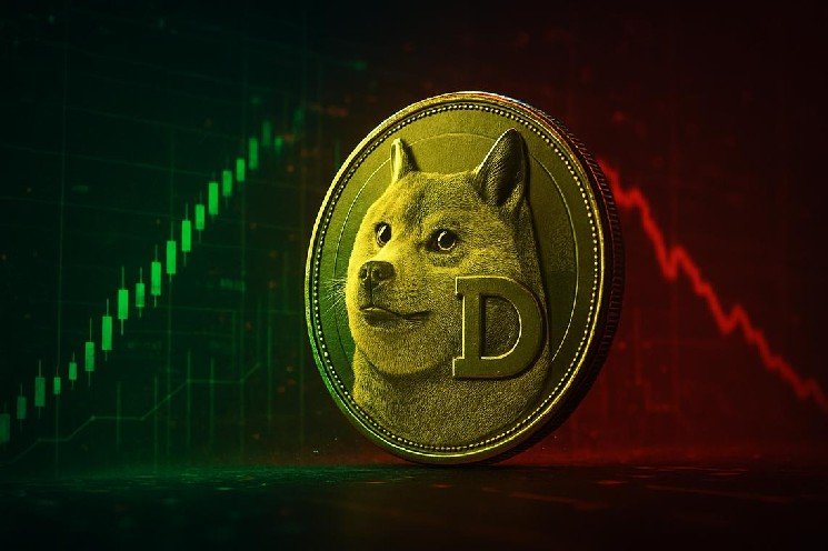 Dogecoin Price Today Faces Decision Zone as Bitcoin Dominance Hits 58.92% Dogecoin Price Today Faces Decision Zone as Bitcoin Dominance Hits 58.92%