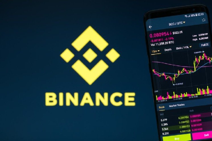 Bitcoin Exchange Binance Announces Addition of 4 More Altcoins to its Watchlist! Here Are the Details Bitcoin Exchange Binance Announces Addition of 4 More Altcoins to its Watchlist! Here Are the Details
