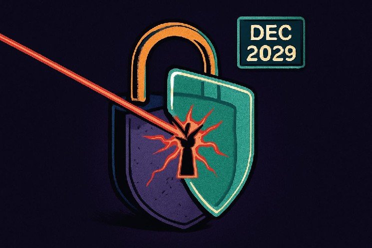 Bitcoin quantum resistance plan targets 2029 as attack risk halves Bitcoin quantum resistance plan targets 2029 as attack risk halves