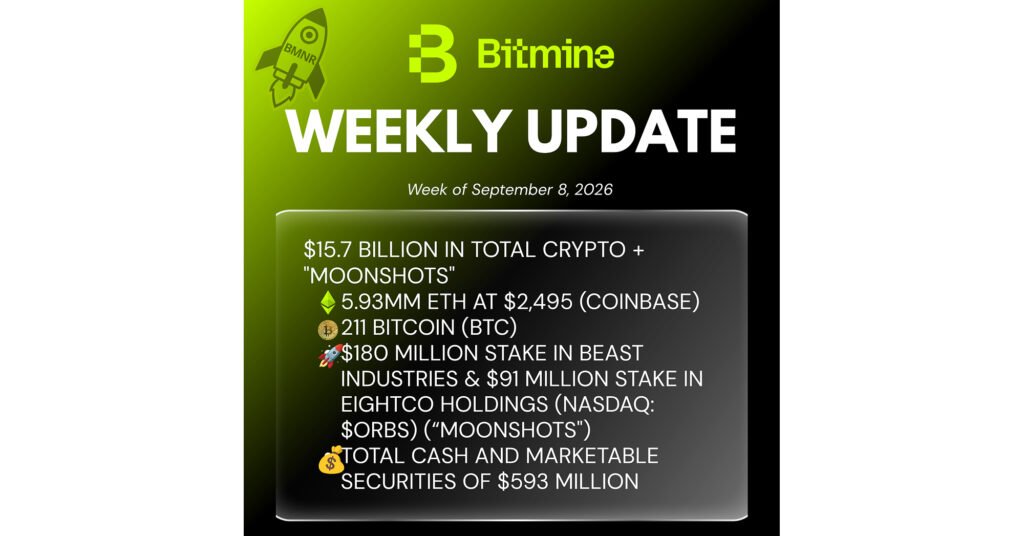 Bitmine Immersion Technologies (BMNR) Announces ETH Holdings Reach 5.93 Million Tokens, and Total Crypto and Total Cash Holdings of $15.7 Billion Bitmine Immersion Technologies (BMNR) Announces ETH Holdings Reach 5.93 Million Tokens, and Total Crypto and Total Cash Holdings of $15.7 Billion