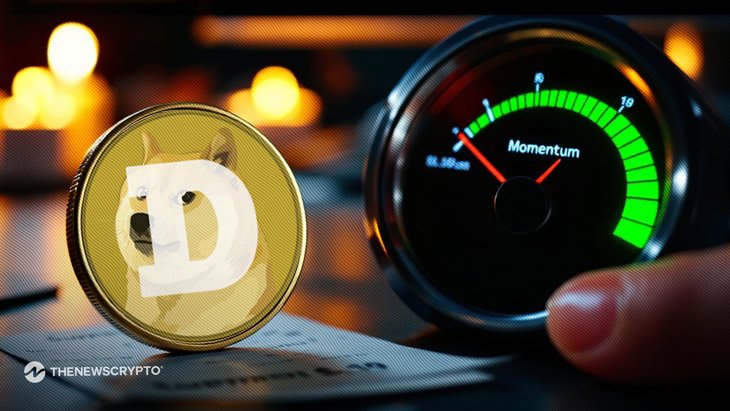 Dogecoin (DOGE) Printed a Buy Signal: The Uptrend Could Be Loading