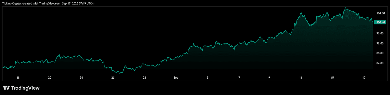 CL1!_2026-09-17_14-19-47.png