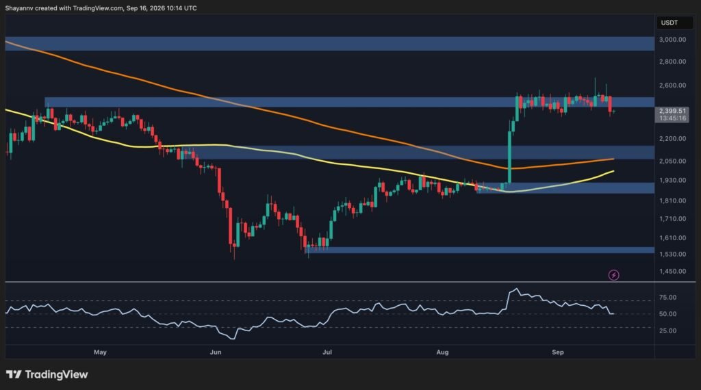 Is ETH Heading Toward $2K After Another Rejection at $2.5K? Is ETH Heading Toward $2K After Another Rejection at $2.5K?