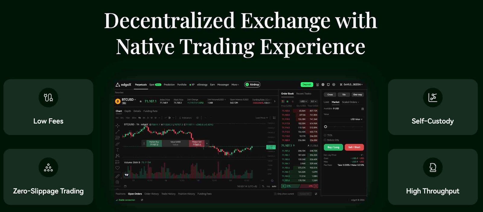 Trade Stocks, Crypto, Commodities and More!