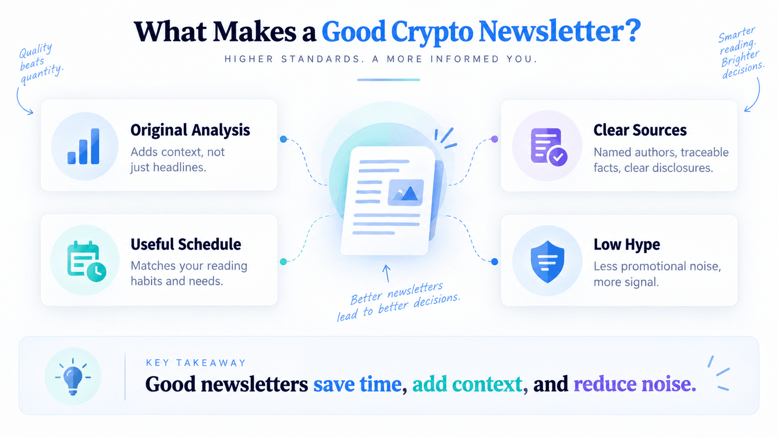 What Makes a Good Crypto Newsletter?