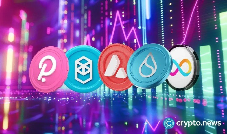 Altcoin open interest overtakes Bitcoin after 21 months Altcoin open interest overtakes Bitcoin after 21 months