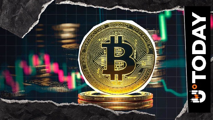 Bitcoin Surges Above Key Moving Average, Key Resistance About to Crack Bitcoin Surges Above Key Moving Average, Key Resistance About to Crack