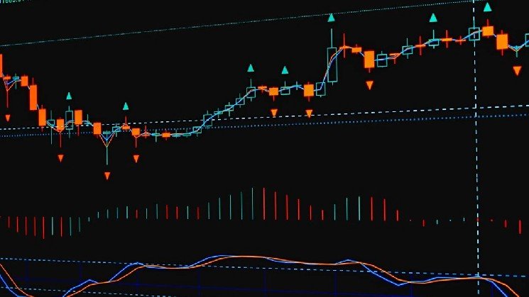 Coinbase Institutional Receives 718 BTC from Unknown Wallet Coinbase Institutional Receives 718 BTC from Unknown Wallet