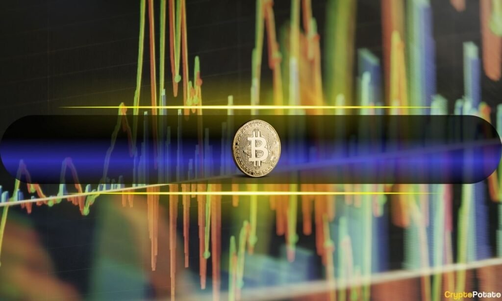 These US Events Could Decide BTC’s Next Big Move These US Events Could Decide BTC's Next Big Move