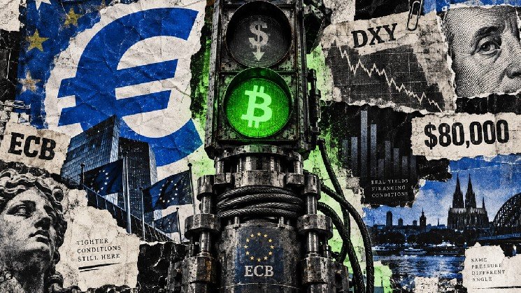 Bitcoin could get the dollar drop bulls want this week without getting the liquidity rally they need Bitcoin could get the dollar drop bulls want this week without getting the liquidity rally they need