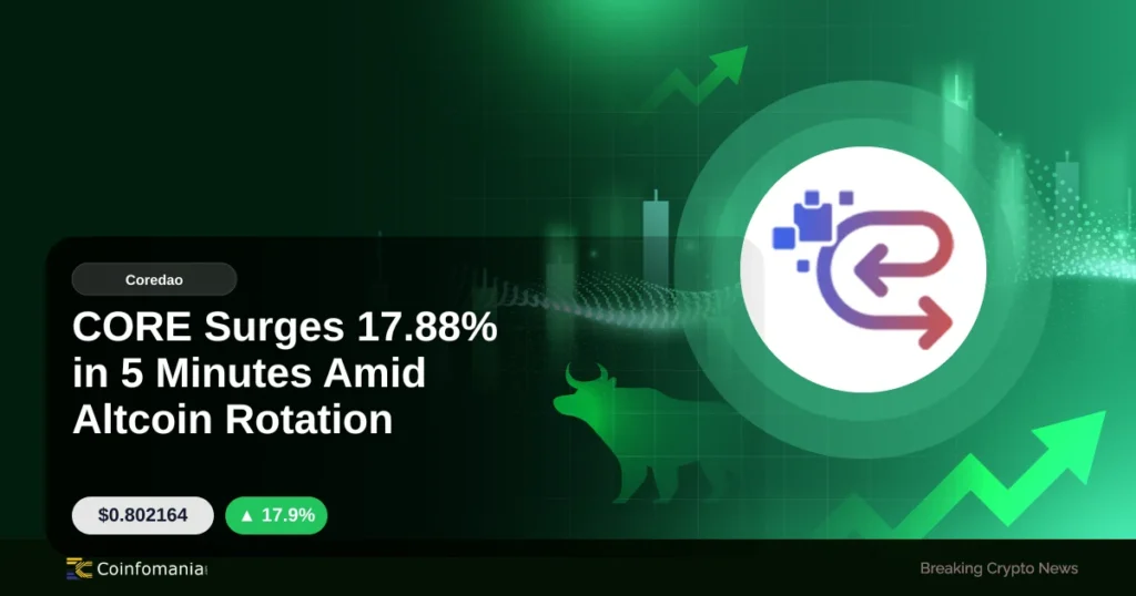 CORE Surges 17.88% in 5 Minutes Amid Altcoin Rotation CORE Surges 17.88% in 5 Minutes Amid Altcoin Rotation