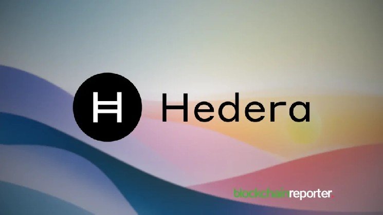 HBAR Holds Near $0.073 as Viral Call Targets 455% Upside HBAR Holds Near $0.073 as Viral Call Targets 455% Upside
