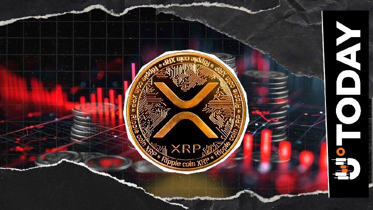 XRP Traders Brace for Big Move This Week XRP Traders Brace for Big Move This Week