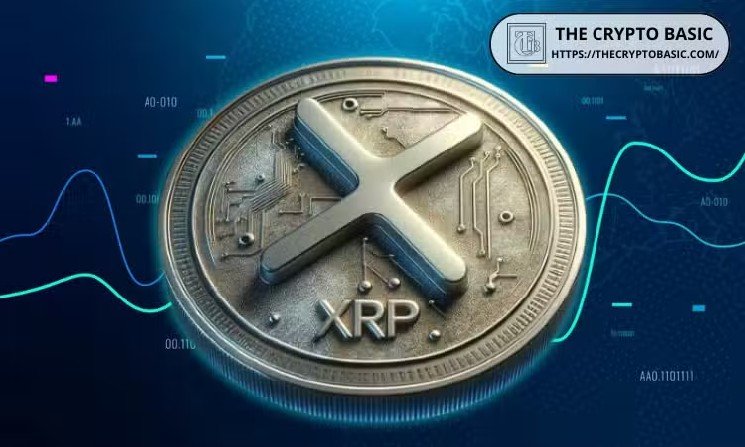 XRP Liquidity Index Hits 6 XRP Liquidity Index Hits 6