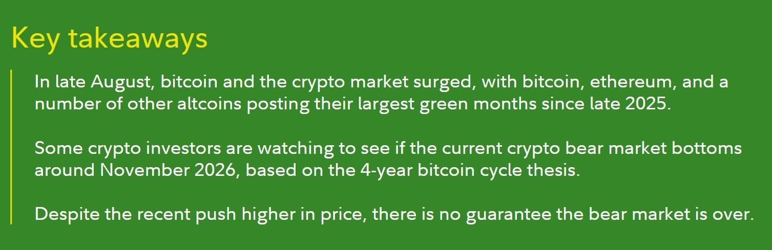 Fidelity Isn't Calling a Bottom yet Despite Bitcoin Price Rally Fidelity Isn't Calling a Bottom yet Despite Bitcoin Price Rally