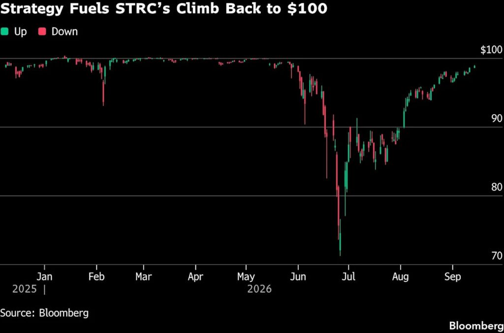 Michael Saylor’s Strategy Seeks to Revive Crypto