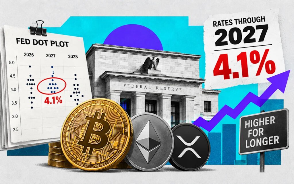 Fed’s Dot Plot Just Sent a Huge Warning for Bitcoin: 4.1% Rates Through 2027