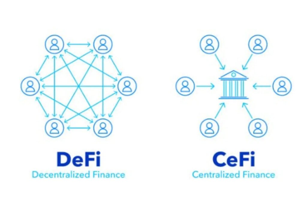 New Findings by Decentralized Masters Highlight DeFi’s Disruption New Findings by Decentralized Masters Highlight DeFi's Disruption