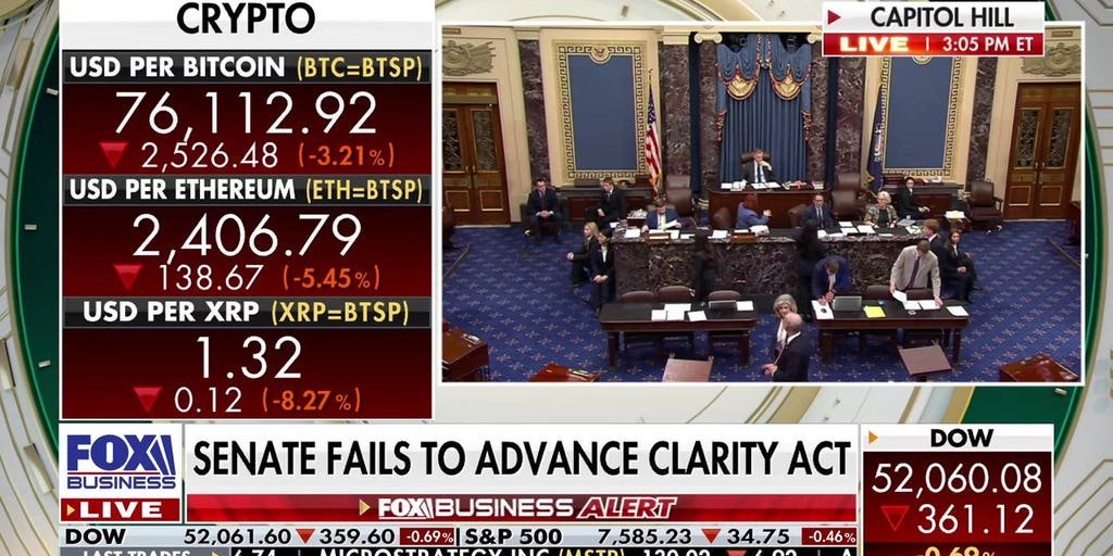 CLARITY Act blocked as Senate votes against crypto regulatory bill CLARITY Act blocked as Senate votes against crypto regulatory bill