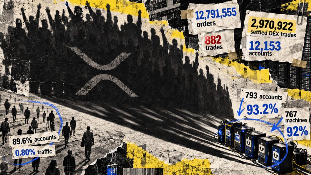 XRP Ledger crossed 5 billion transactions, but 92% of August activity came from just 767 bots XRP Ledger crossed 5 billion transactions, but 92% of August activity came from just 767 bots