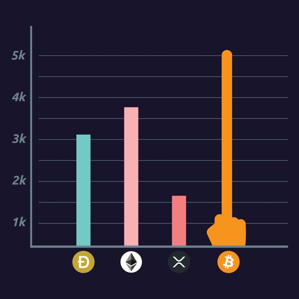 Which Crypto Could Be the Second to Reach a $1 Trillion Market Value? Which Crypto Could Be the Second to Reach a $1 Trillion Market Value?